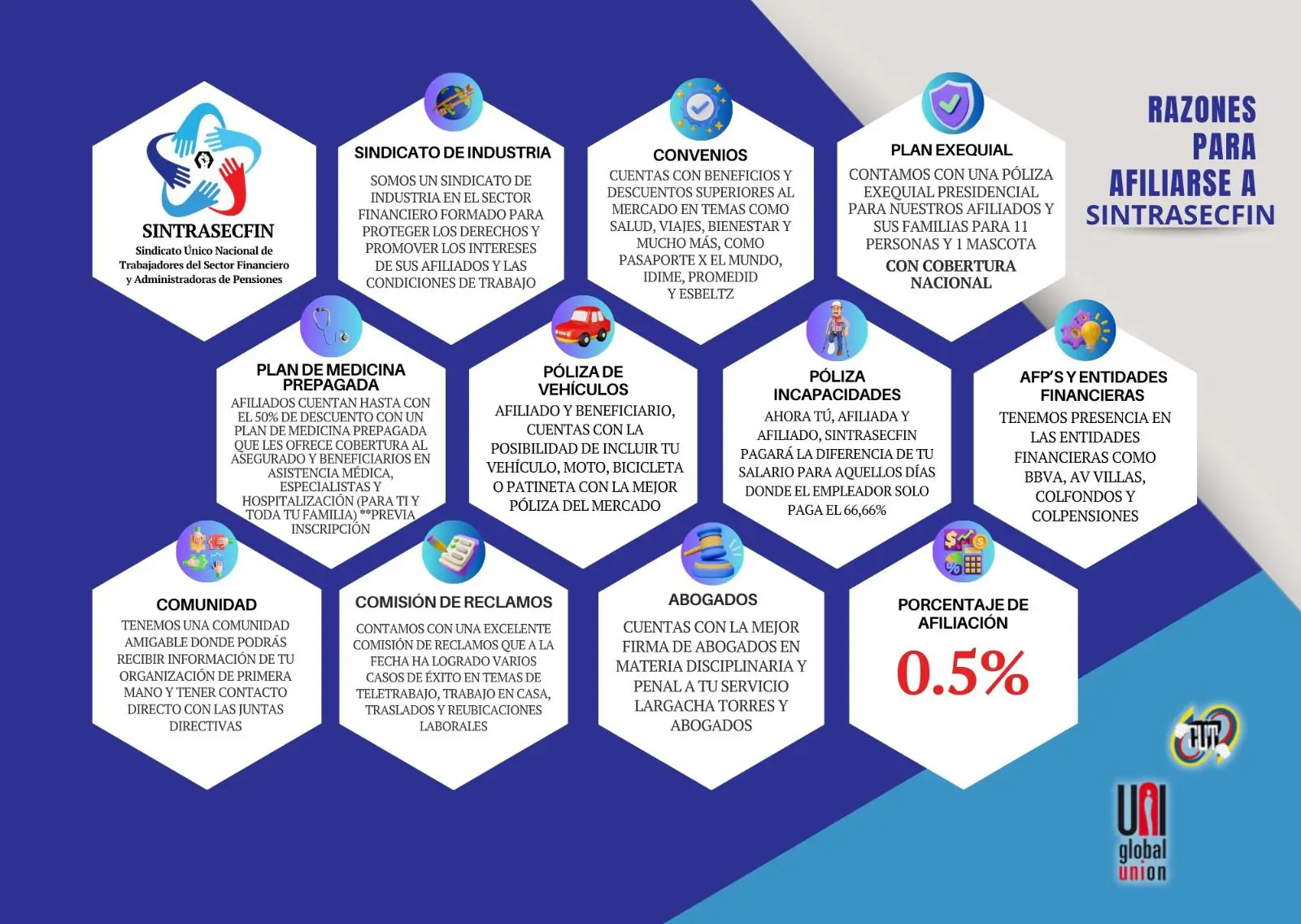 Beneficios - 312 5587006 2 Beneficios Sintrasecfin